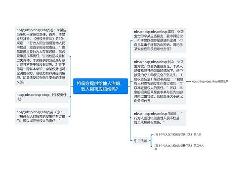 将偏方提供给他人治病，致人损害应赔偿吗？