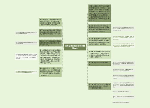 重性精神疾病防治培训管理办法