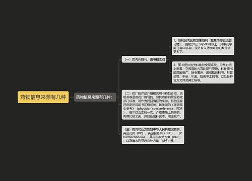 药物信息来源有几种