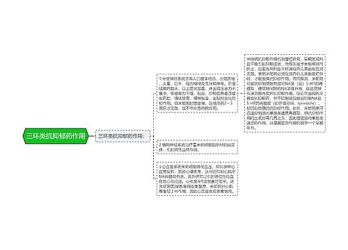 三环类抗抑郁药作用