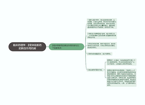 临床药理学：β受体阻断药的降压作用机制