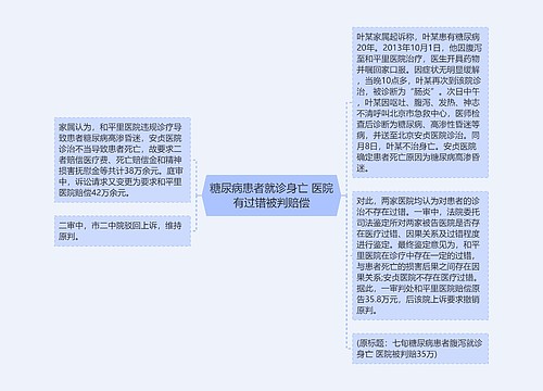 糖尿病患者就诊身亡 医院有过错被判赔偿