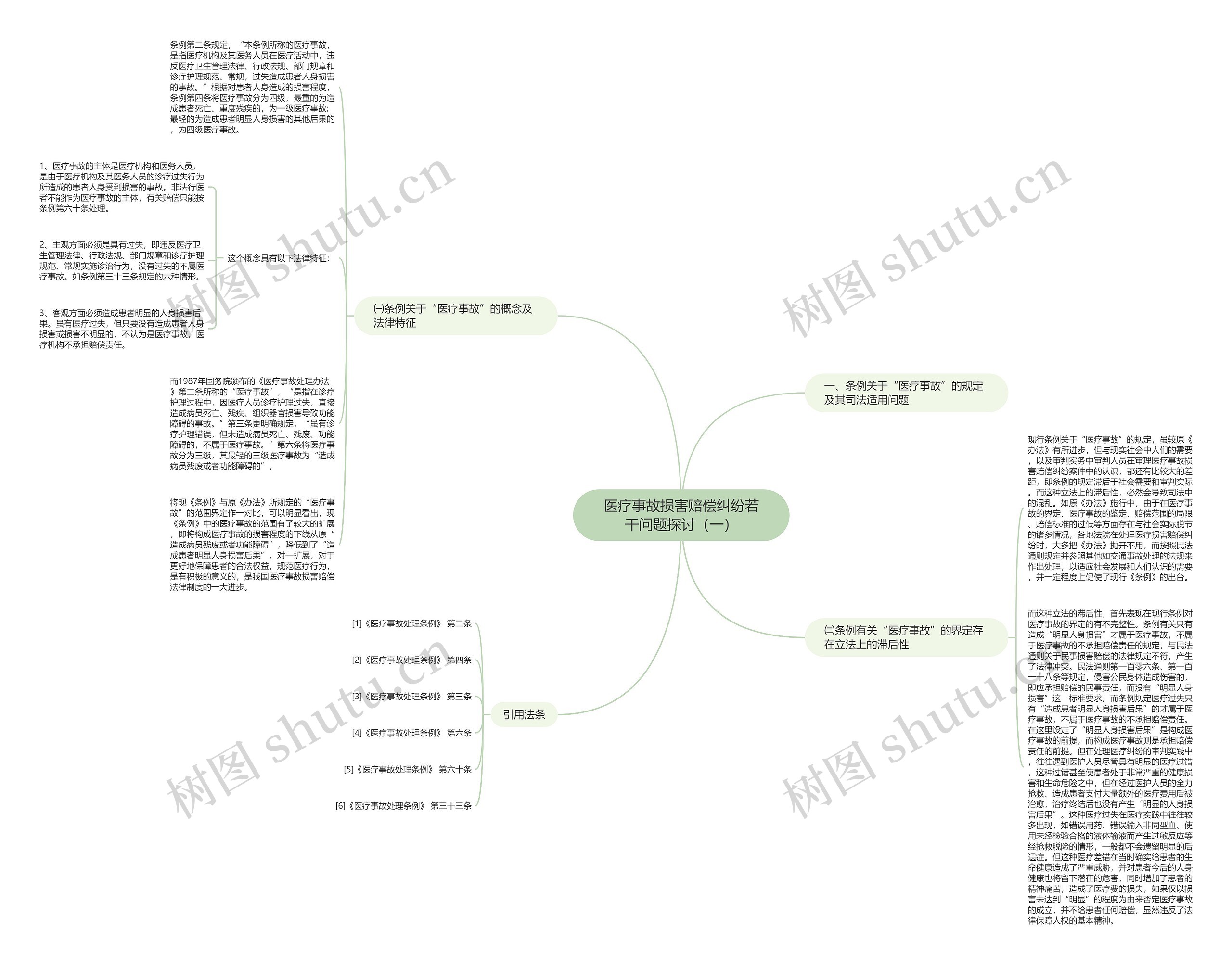 医疗事故损害赔偿纠纷若干问题探讨(一) 医疗事故损害赔偿纠纷若干问题探讨(一)