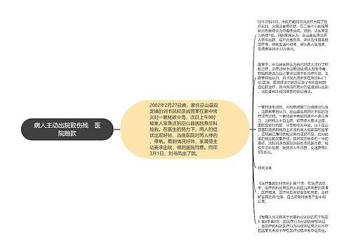 病人主动出院致伤残　医院赔款