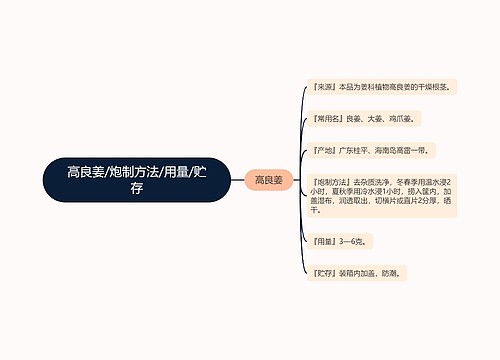 高良姜/炮制方法/用量/贮存思维导图