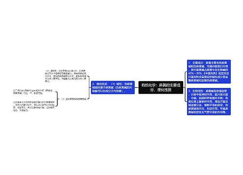 有机化学：麻黄的主要成分、理化性质