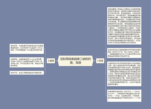 注射用培美曲塞二钠的药理、毒理