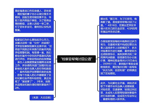 “检察官帮俺讨回公道”