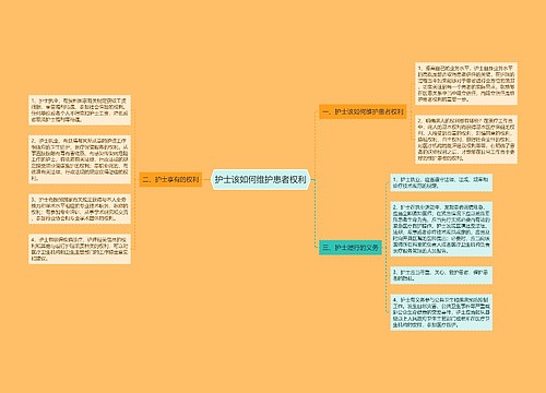 护士该如何维护患者权利