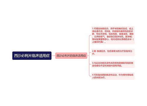 西沙必利片临床适用症