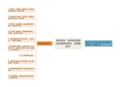 有机化学：化学试剂防变质主要是防氧化、防碳酸化等！