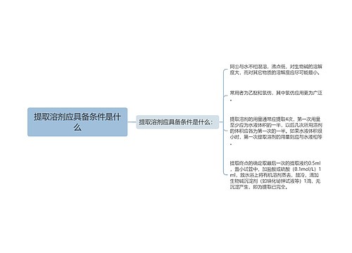 提取溶剂应具备条件是什么