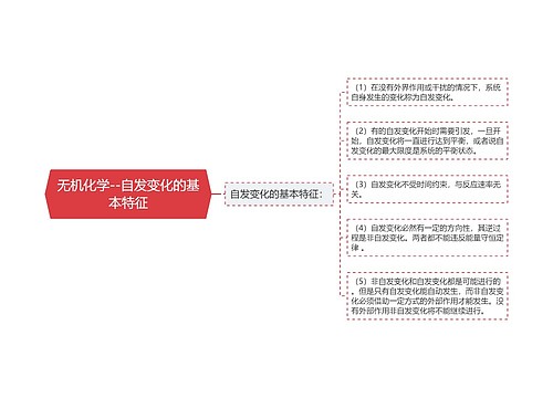 无机化学--自发变化的基本特征