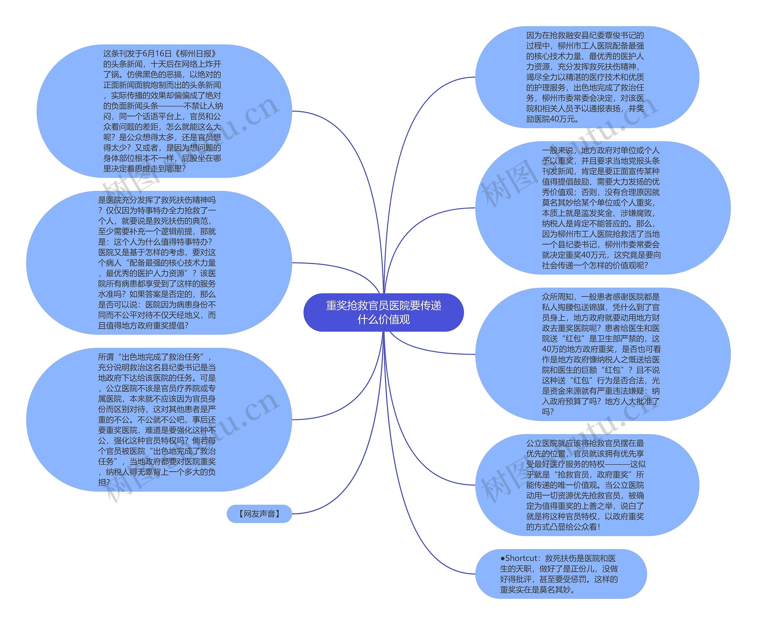 重奖抢救官员医院要传递什么价值观