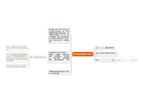 医疗纠纷和解协议书范本