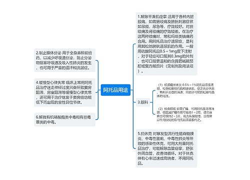 阿托品用途