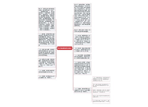 医疗事故赔偿程序规定