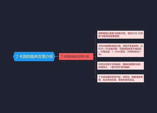 丁卡因的临床应用介绍