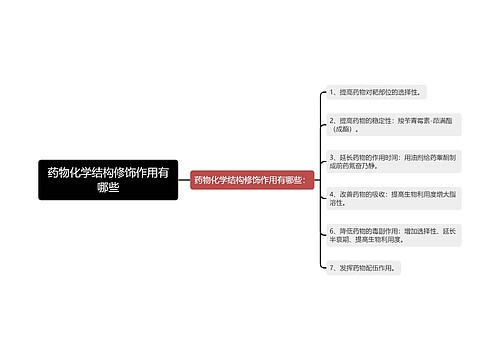 药物化学结构修饰作用有哪些