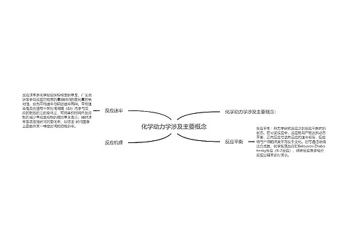 化学动力学涉及主要概念