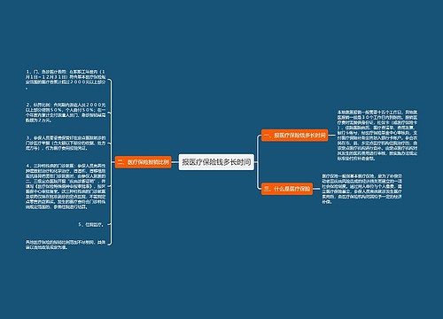 报医疗保险钱多长时间
