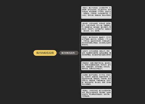 佩兰的配伍应用