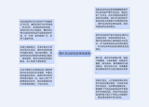 清开灵注射剂应单独使用