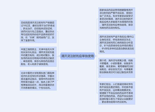 清开灵注射剂应单独使用