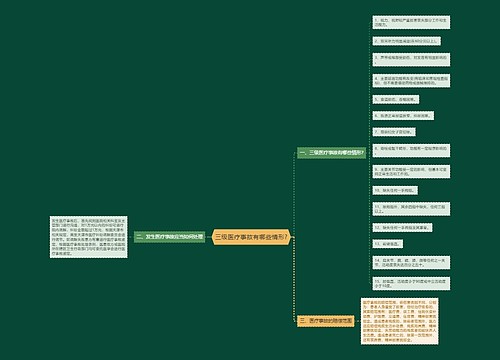 三级医疗事故有哪些情形?