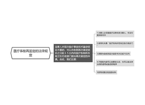 医疗事故再鉴定的法律规定