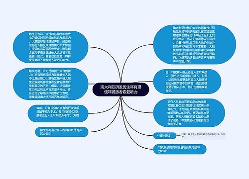 澳大利亚研发仿生耳有望使耳聋患者恢复听力