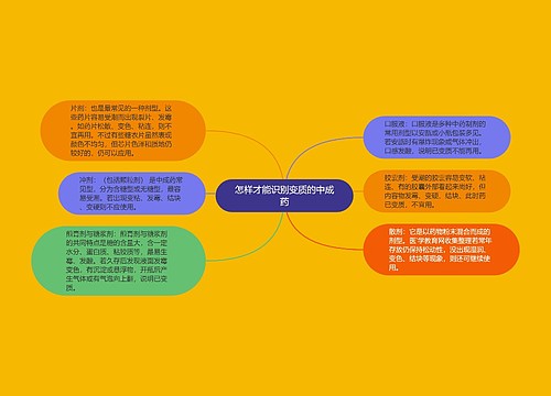 怎样才能识别变质的中成药