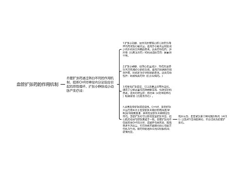 血管扩张药的作用机制