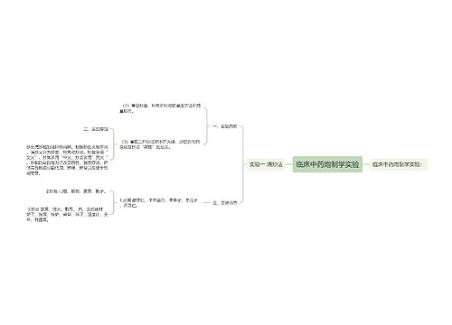 临床中药炮制学实验