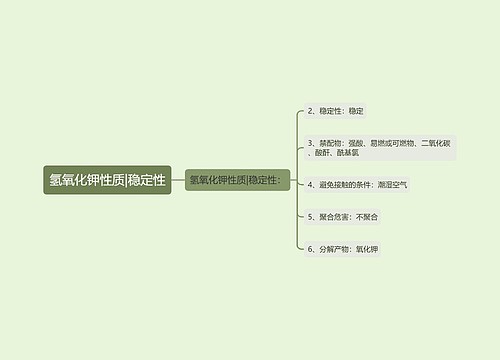 氢氧化钾性质|稳定性