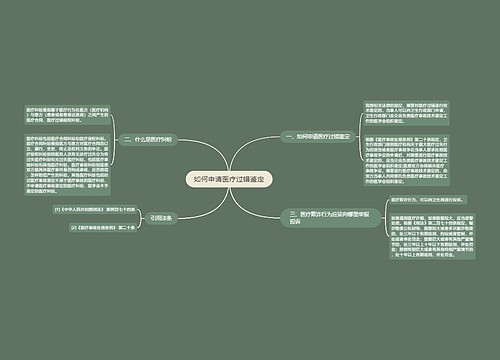 如何申请医疗过错鉴定