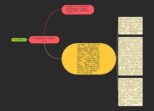 亲子鉴定秘档(17)鉴定引产儿