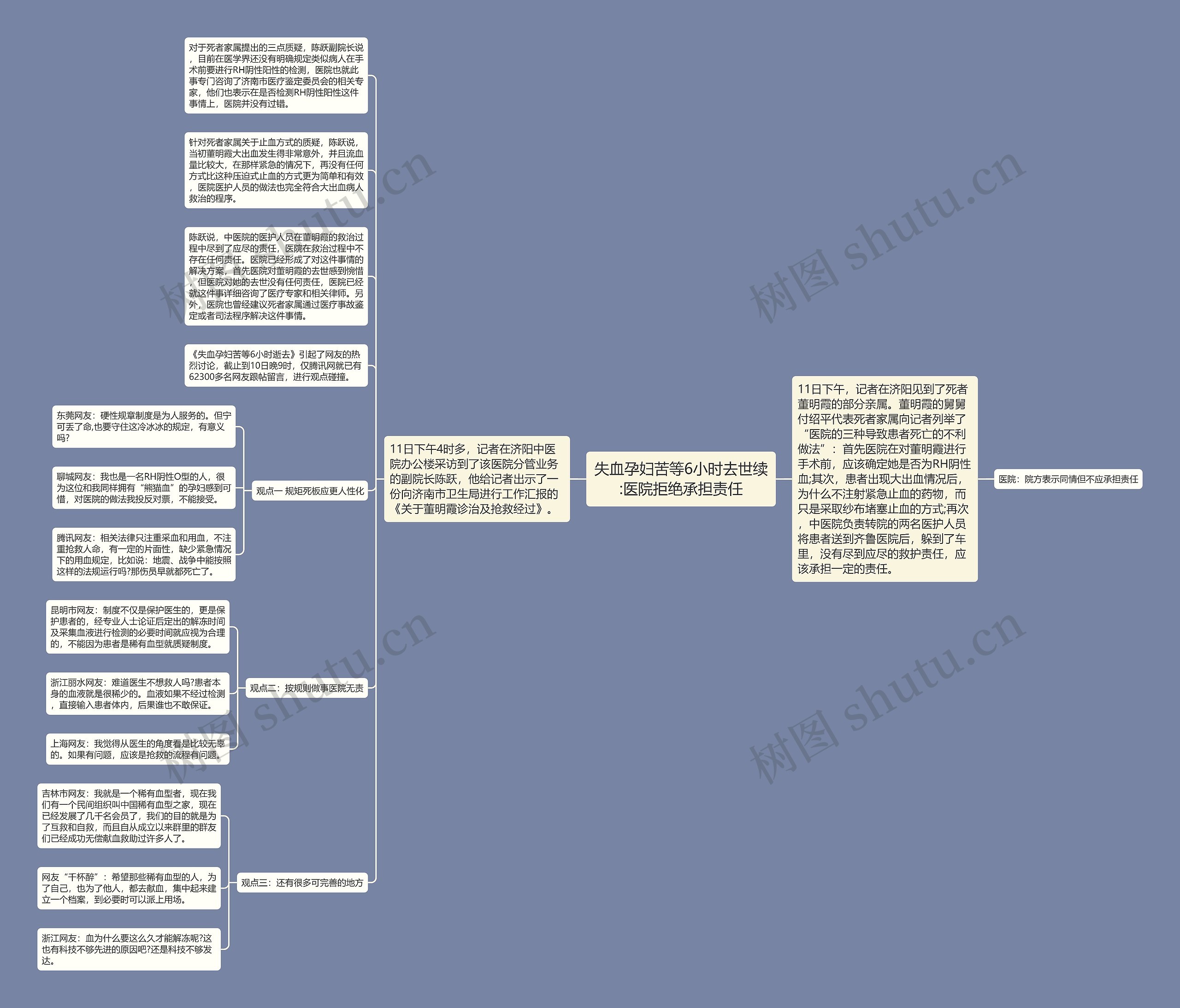 失血孕妇苦等6小时去世续:医院拒绝承担责任 失血孕妇苦等6小时去世续:医院拒绝承担责任