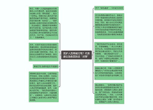 医护人员常被打骂？代表建议急救医院设“点警”