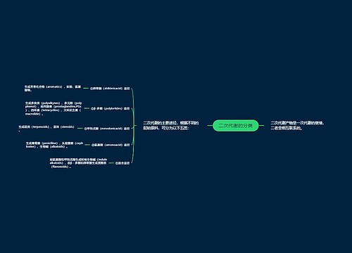 二次代谢的分类