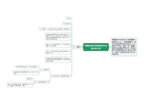 青霉素钠和青霉素钾及其制剂的分析