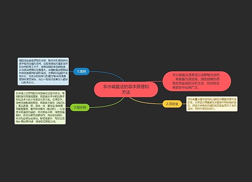 非水碱量法的基本原理和方法