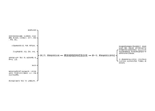 蕨类植物的特征及分类