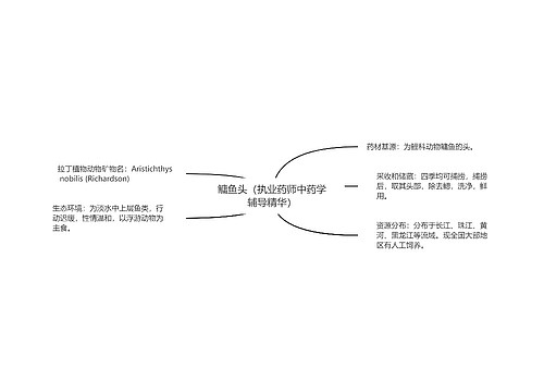 鳙鱼头（执业药师中药学辅导精华）