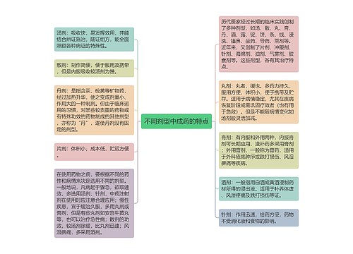 不同剂型中成药的特点