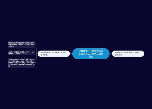 分析化学：中药化学成分的分离方法--离子交换色谱法