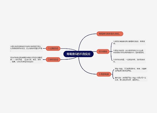 青霉素G的不良反应