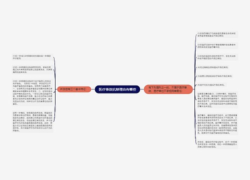 医疗事故抗辩理由有哪些