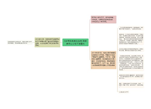 8岁男孩身患白血病 高额费用让父母不堪重负