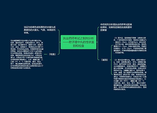 执业药师考试之制剂分析——附子理中丸的性状鉴别和检查